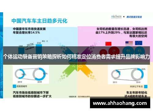 个体运动装备营销策略探析如何精准定位消费者需求提升品牌影响力
