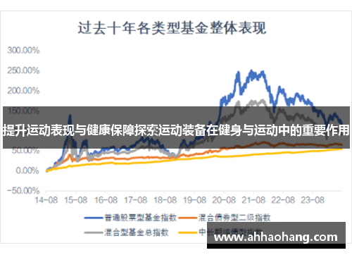 提升运动表现与健康保障探索运动装备在健身与运动中的重要作用