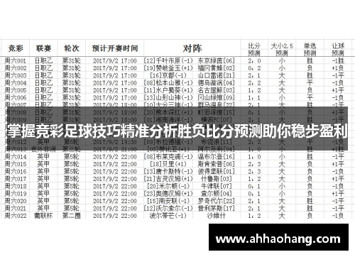 掌握竞彩足球技巧精准分析胜负比分预测助你稳步盈利