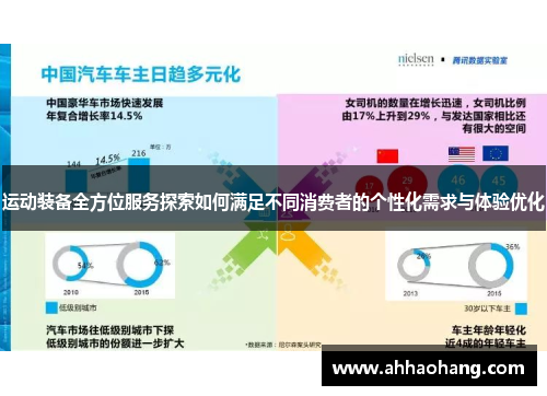 运动装备全方位服务探索如何满足不同消费者的个性化需求与体验优化