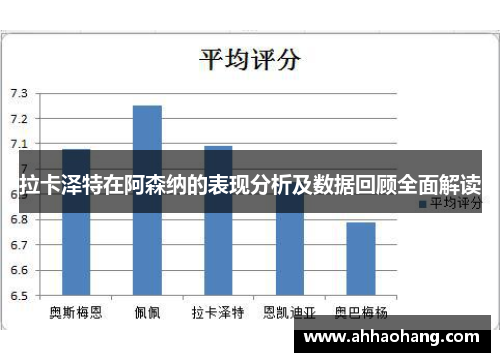 拉卡泽特在阿森纳的表现分析及数据回顾全面解读